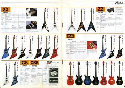 AriaproII Guitars Catalog 1984