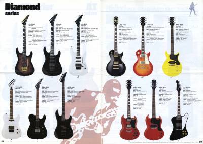 アリアプロII ギターカタログ 1990