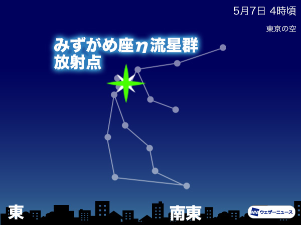 5月5日(月)深夜〜「みずがめ座η流星群」が見頃 ハレー彗星の置き土産