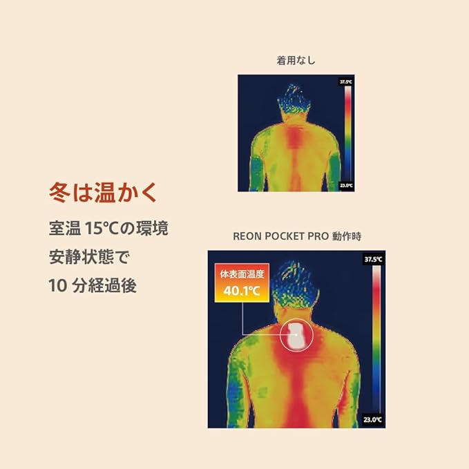 月額4,980円～レンタルプラン：ソニー REON POCKET PRO (レオン