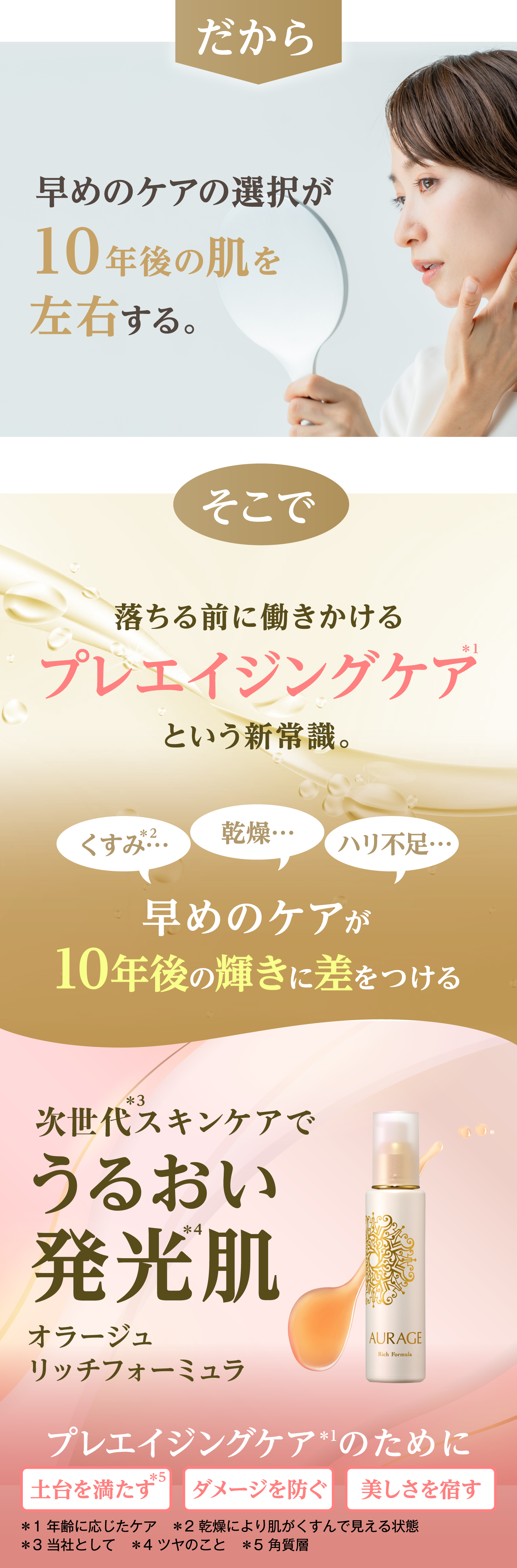 AURAGE】化粧水＋美容液で濃厚ツヤ肌 |