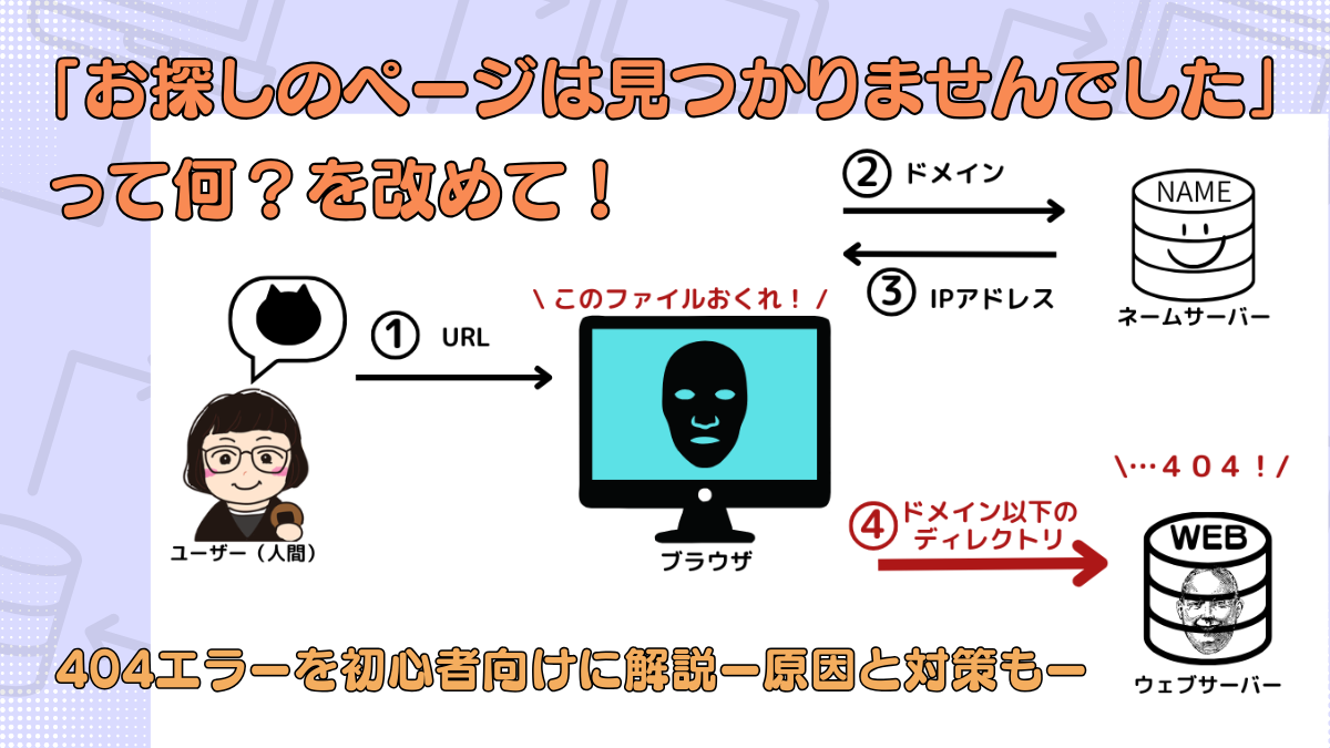 404エラーを初心者向けに解説、「お探しのページは見つかりませんで