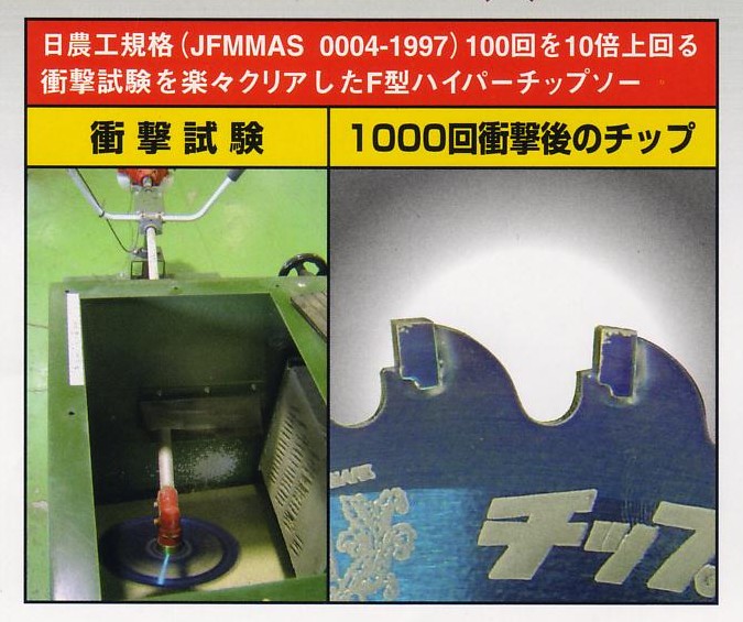 とにかく石に強い！津村鋼業 ツムラ F型ハイパー 草刈りチップソー