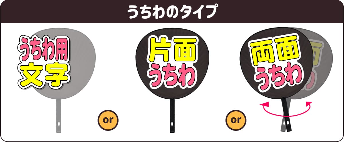 フルオーダーうちわ｜推し活 うちわ専門店 本店 ファンクリ