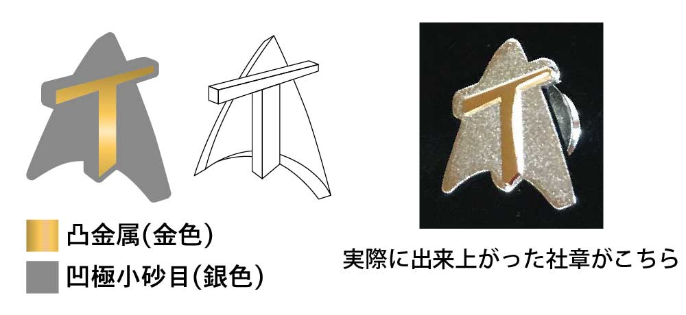 社章・ピンズ・ピンバッジのお求めは「はんこ屋さん21 名東店」名古屋