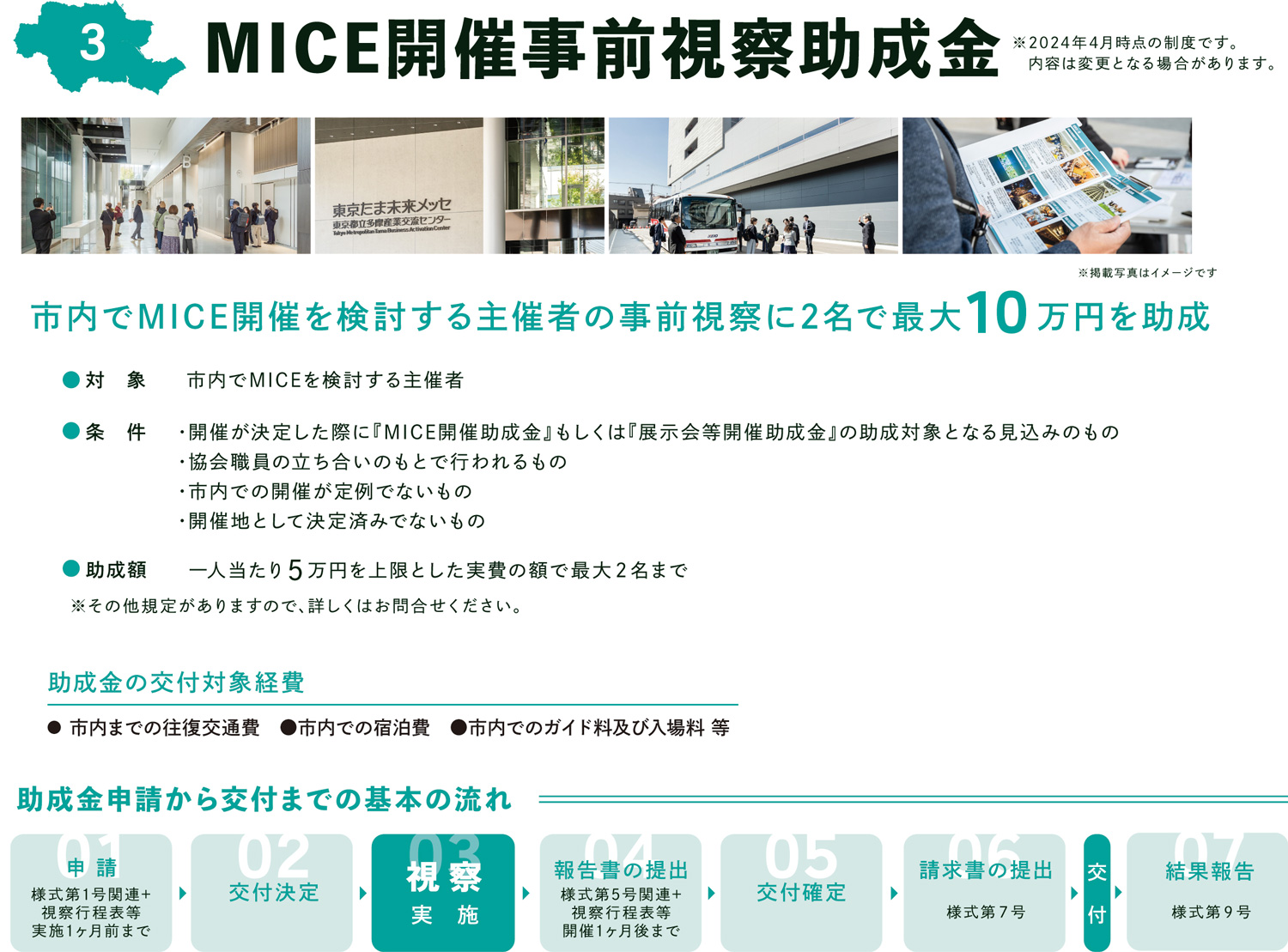 助成制度 ｜ 開催支援 ｜ 八王子MICEガイド
