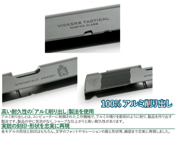 ENIGMA マルイMEU 用 Vickers Tactical Master Classタイプアルミ