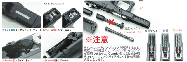 Guarder マルイG19用G19 Gen.3フレームアッセンブリー