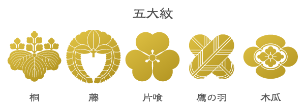 丸に十字違い鷹の羽｜意味や由来の解説。 苗字 武将 家系 ﾙｰﾂについて