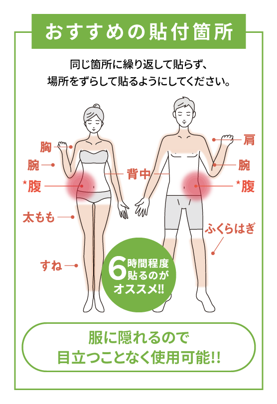 貼るプロジェクト ハロー！ハロー！