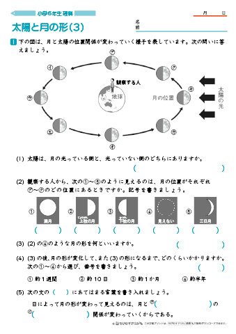 小学6年生理科 【太陽と月の形】 問題プリント｜ちびむすドリル【小学生】