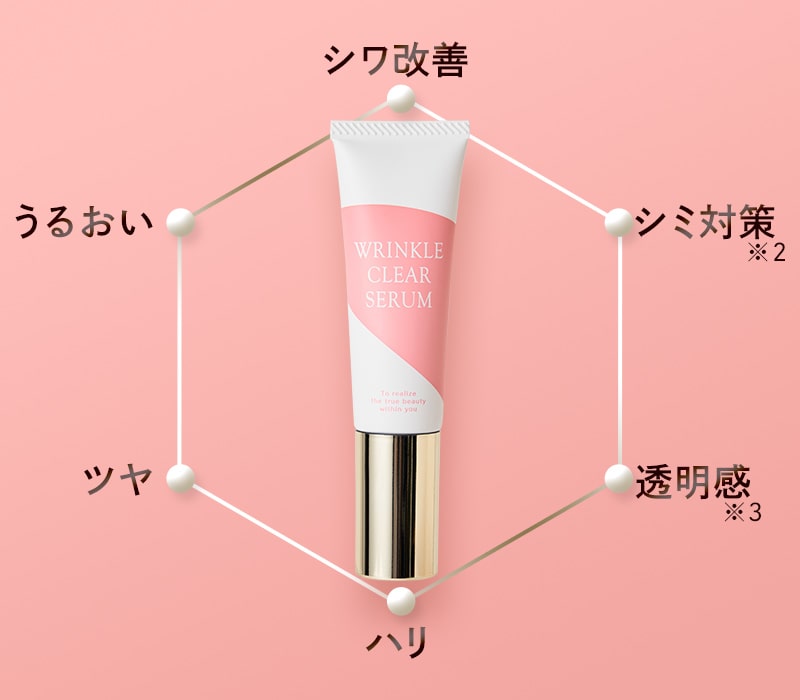 ザモイスチャー基本3点キット+リンクルクリアセラム フラビア ザ