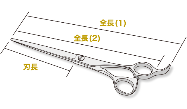 ミズタニ ACRO YURAGI6 MIZUTANI 美容師用 理容師用 トリマー用 中古