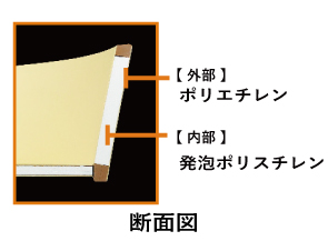 抗菌ハセガワの飯台 | 長谷川化学工業株式会社