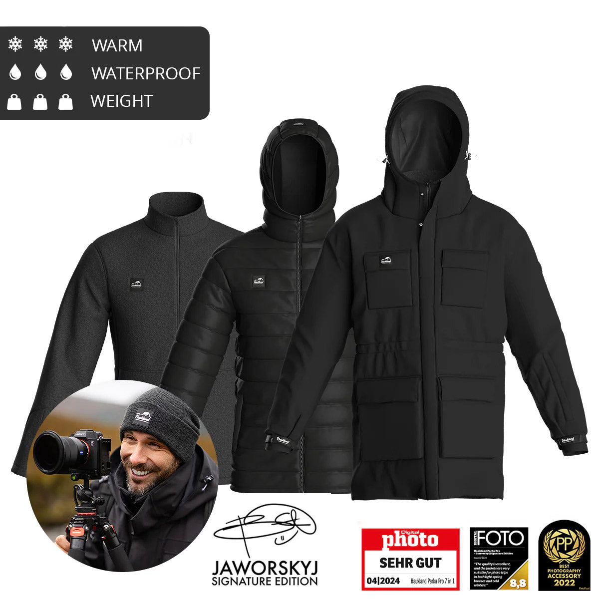 Haukland Parka Pro - 7in1 Set - Jaworskyj Signature Edition