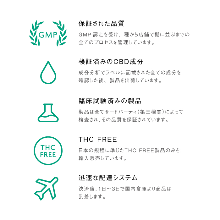 CBDオイル ゴールド 1500mg 濃度15% | CBDオイル | ヘンプタッチ