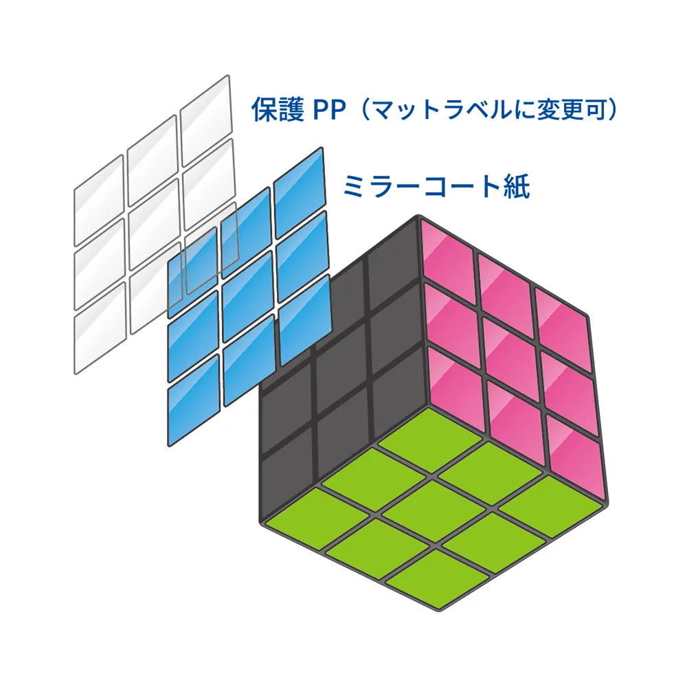 オリジナル6面パズル【販促花子ノベルティ】