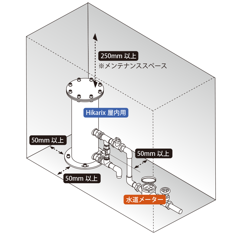 ヒカリックス SH-2000（マンション用） | オール浄水器 ヒカリックス