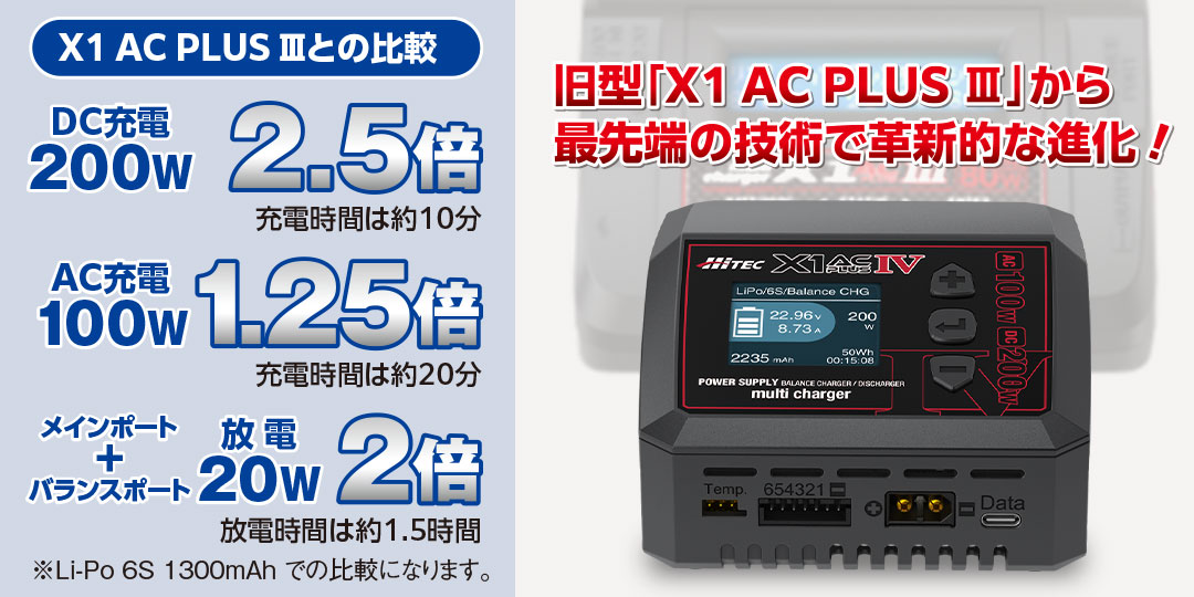 AC/DC 充・放電器 Multi Charger X1 AC PLUS Ⅳ［ マルチチャージャー