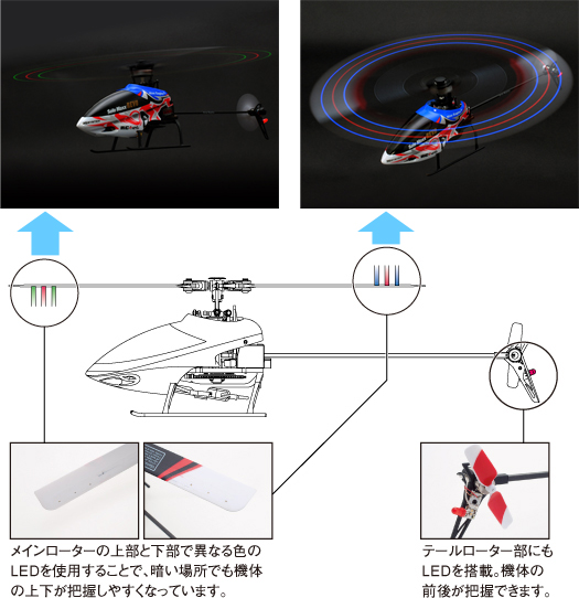 SOLO MAXX Revolution LED Version [ソロ・マックス レボリューション