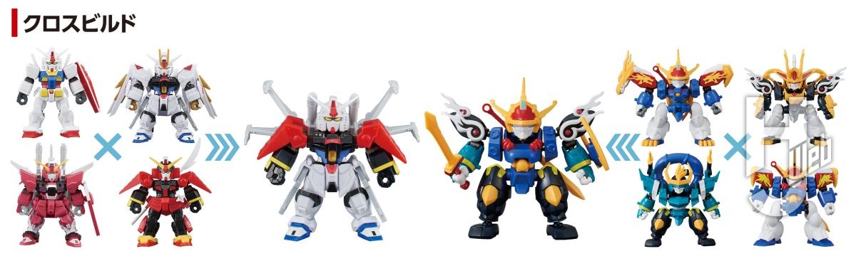 自由に組み替え“クロスビルド”！新フィギュア「BLOCKCROSS（ブロック