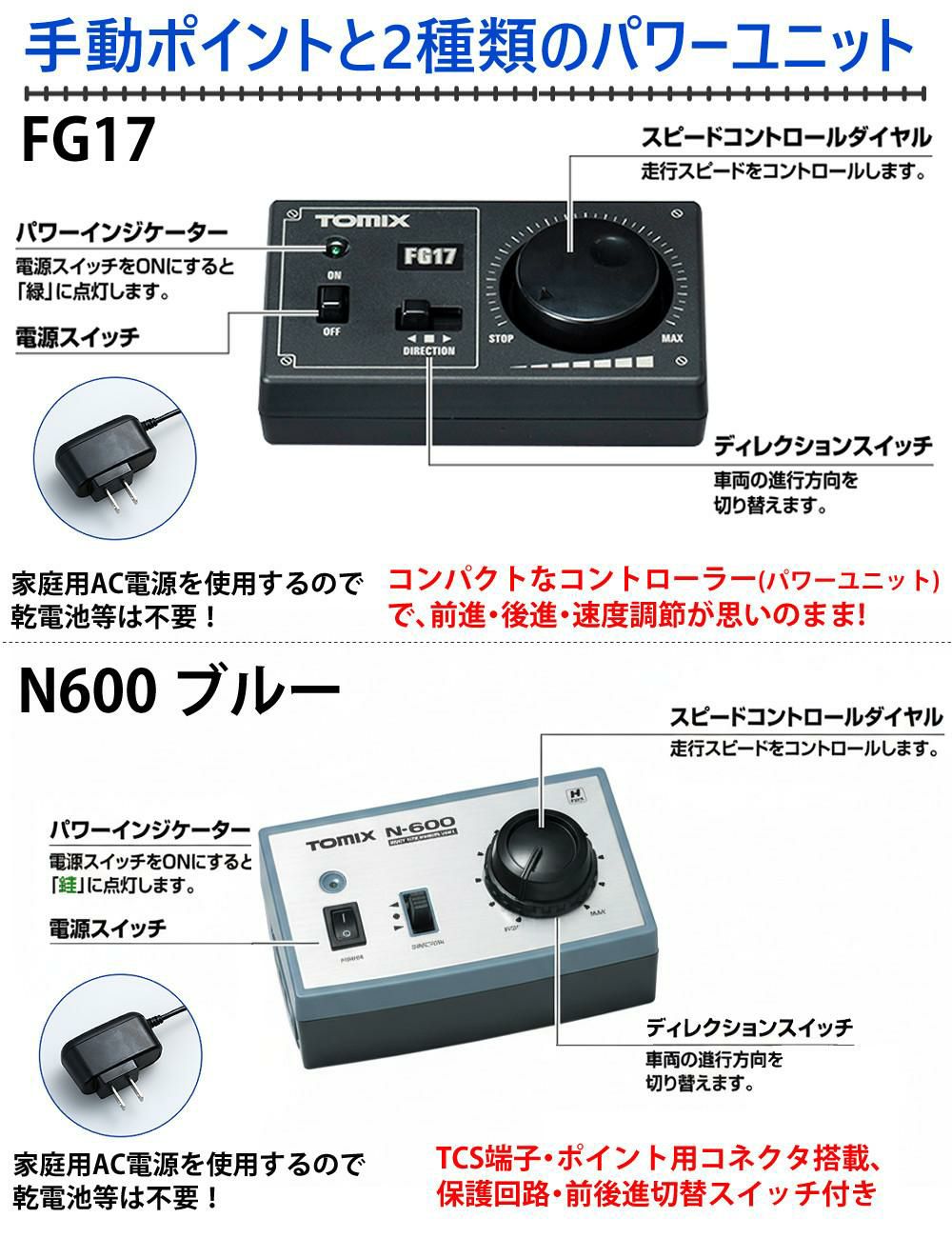 TOMIX 鉄道模型 Nゲージ マイプラン DT-PC F レールセット 入門 線路
