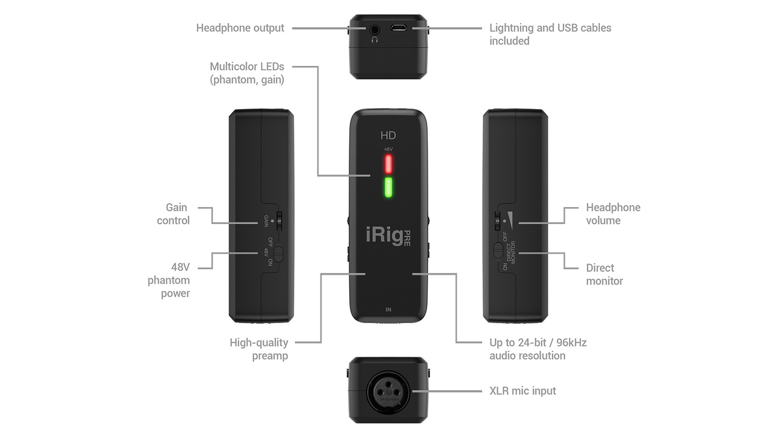 iRig Pre HD - IK Multimedia | Hookup, Inc.