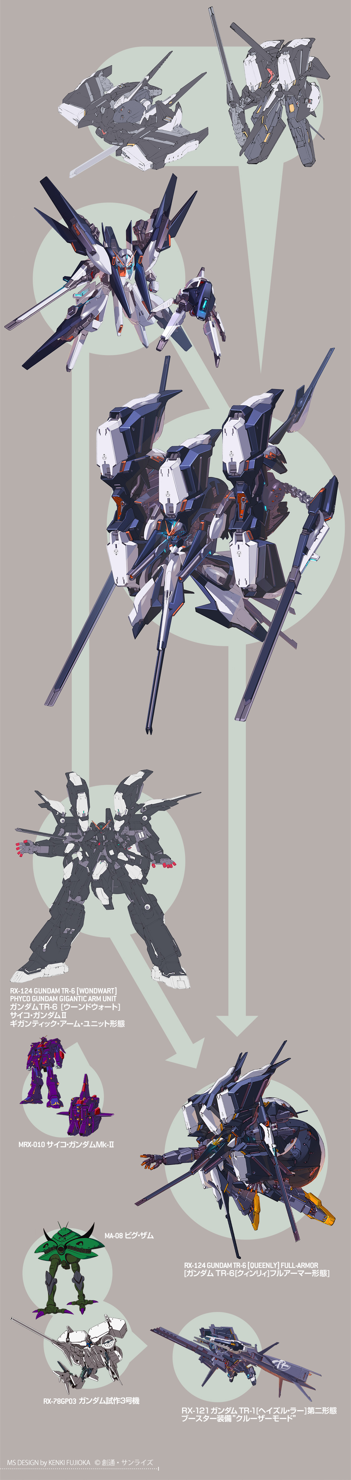 A.O.Z Re-boot Vol.35 RX-124 ガンダムTR-6 [クィンリィ] | 電撃ホビー