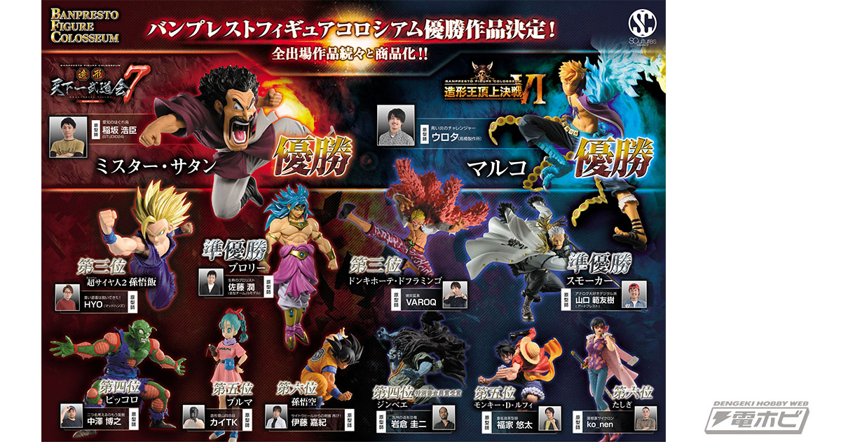 ドラゴンボールZ』『ワンピース』のキャラクターを立体化