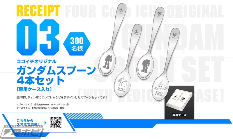 スプーンを装備したココイチ限定ガンプラなどが当たる！『機動戦士