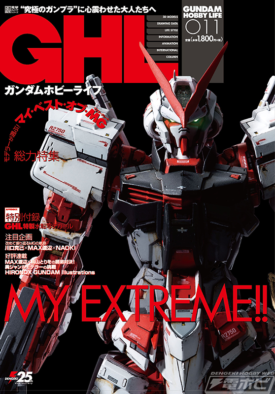 ガンダム」「ユニコーンガンダム」を抑え、1位に輝いたガンプラとは