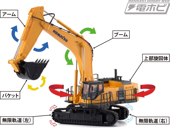 建機好き必見！コマツの油圧ショベルがリアルなIRCとなって京商から