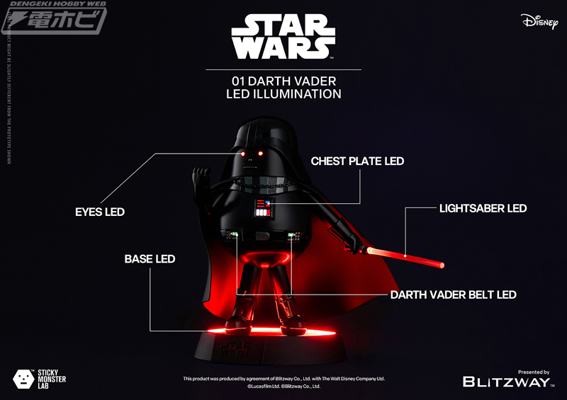 スター・ウォーズ』と「スティッキーモンスターラボ（SML）」の