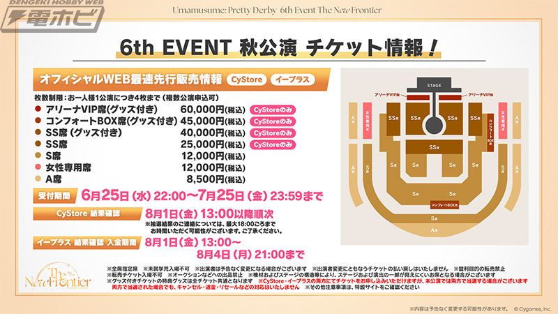 ウマ娘 プリティーダービー』公式ミニボブルヘッドドールなどがセット