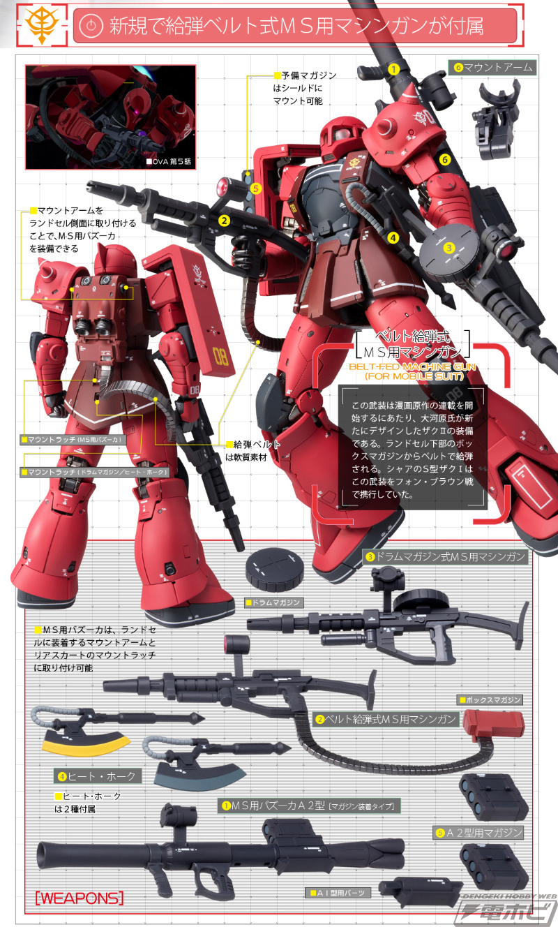 ガンダム THE ORIGIN』赤い彗星が駆るS型のザクIが「G.F.F.M.C.