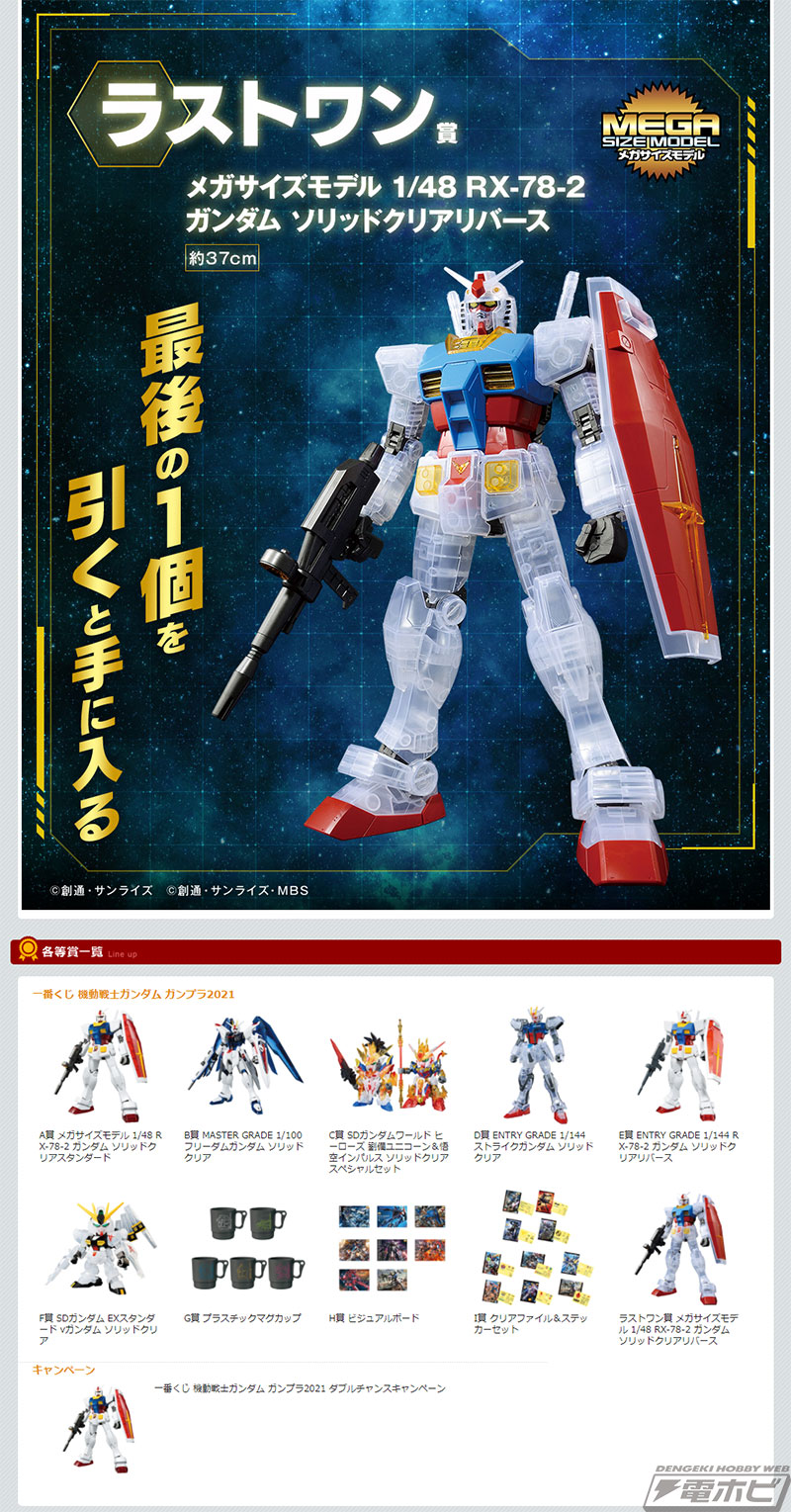 一番くじ 機動戦士ガンダム ガンプラ2021」が9月25日より順次発売
