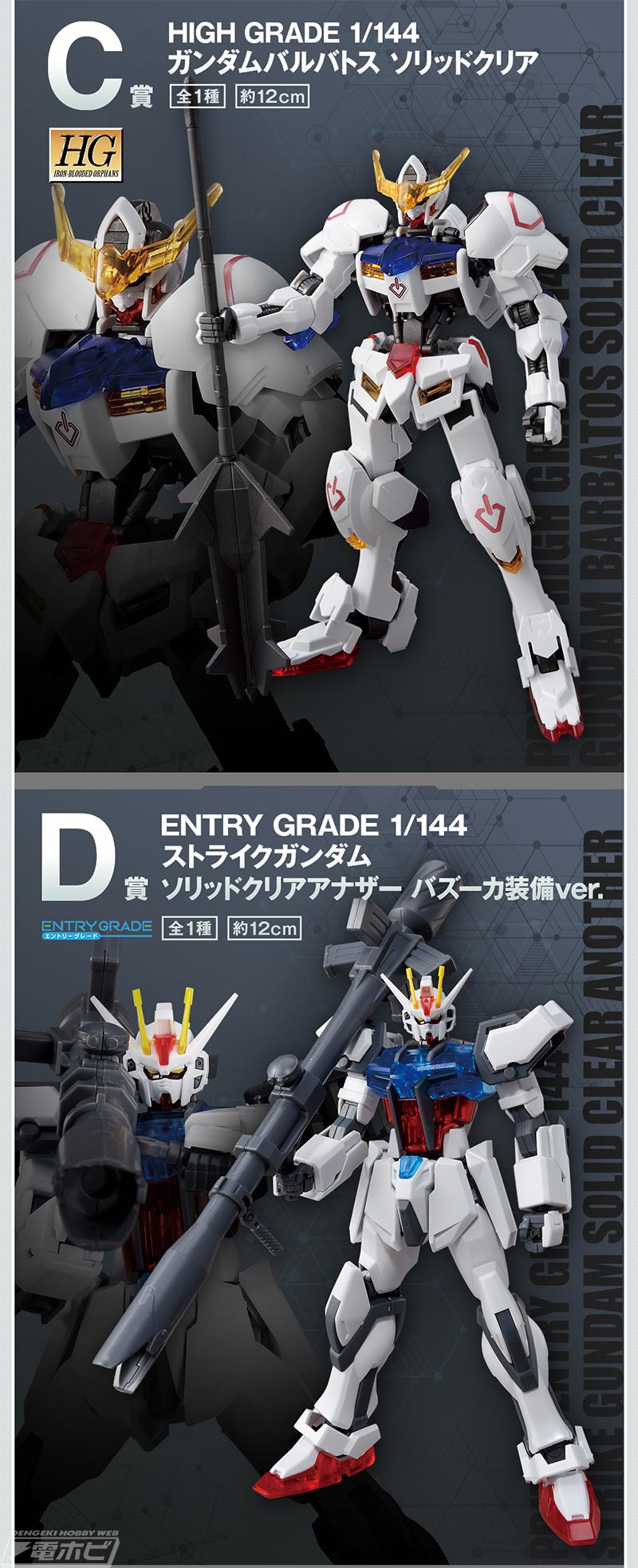 一番くじ 機動戦士ガンダム ガンプラ2022」の全ラインナップが公開