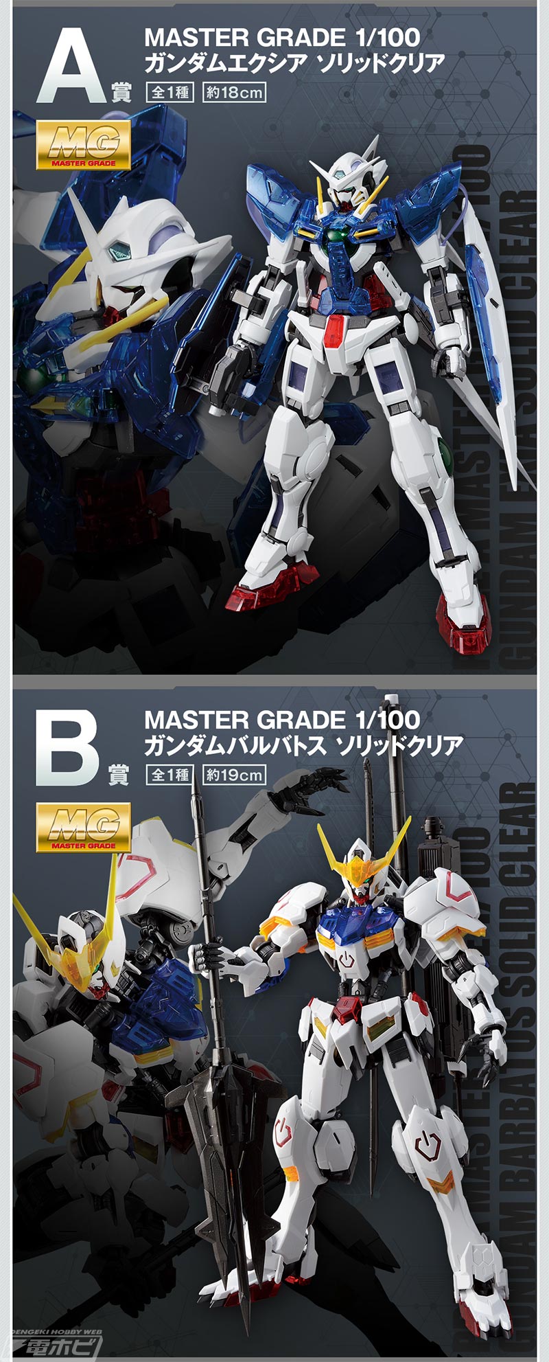 一番くじ 機動戦士ガンダム ガンプラ2022」の全ラインナップが公開