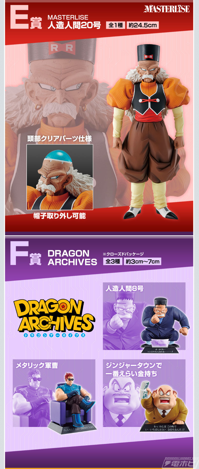 人造人間16号、17号、18号、19号、20号がMASTERLISEで初フィギュア化