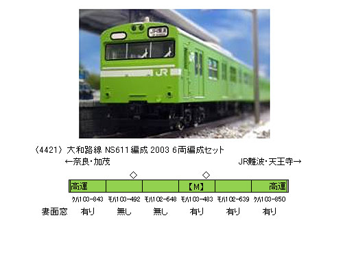 通販限定特価》グリーンマックス 4421 103系関西形 大和路線NS611F