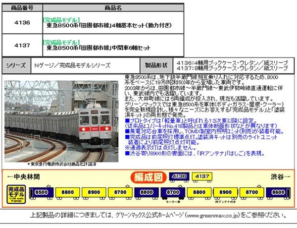 ☆再生産☆ GREENMAX 4136 東急8500系「田園都市線」基本4両セット