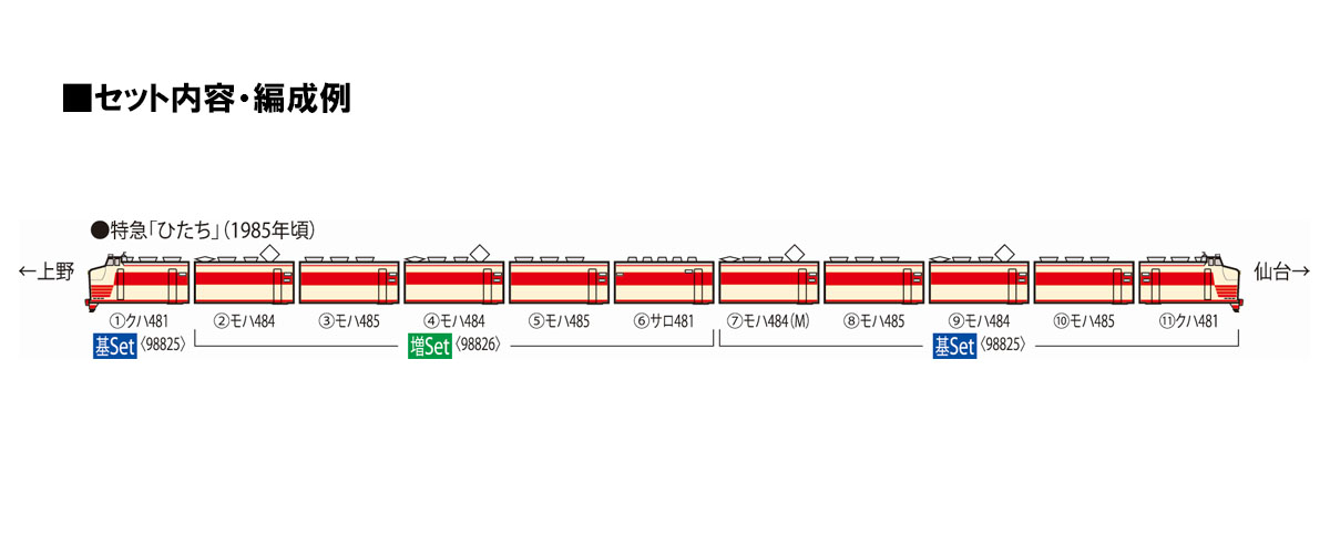 トミックス 98825 485系 特急 ひたち 基本6両セット Nゲージ | 鉄道