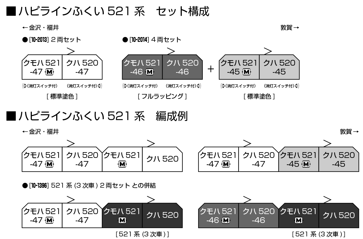 カトー 10-2014 ハピラインふくい521系 標準塗色+フルラッピング編成 4