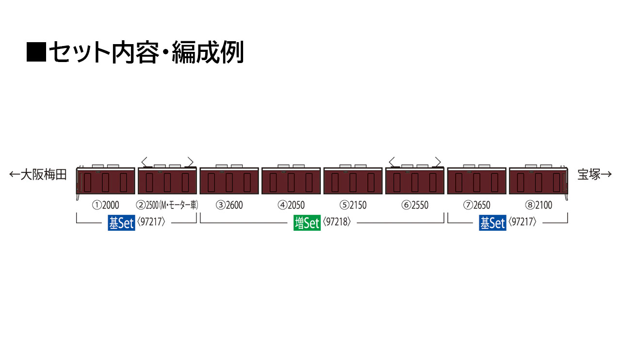 トミックス 97217 阪急電鉄 新2000系 宝塚線・第1編成 基本4両セット