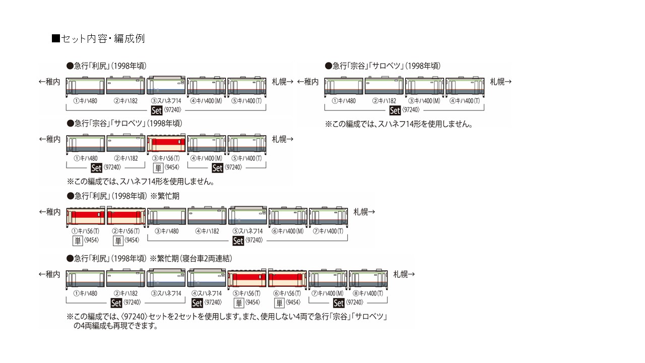 トミックス 97240 キハ400系 急行 利尻 5両セット | 鉄道模型