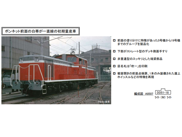 マイクロエース A7951 富山地方鉄道10030形 ダブルデッカー