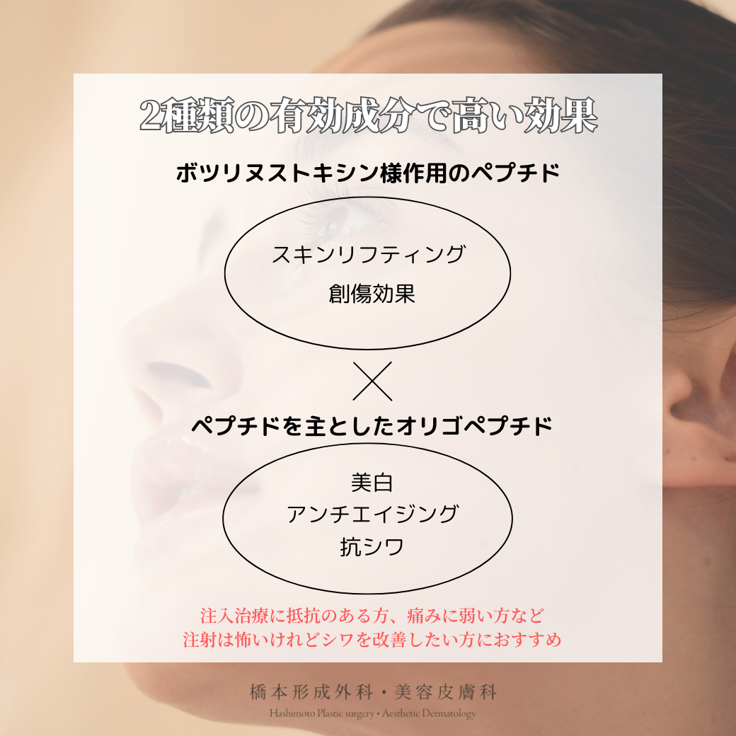 橋本形成外科・美容皮膚科 | 塗るだけで小じわ改善！THERA 塗る