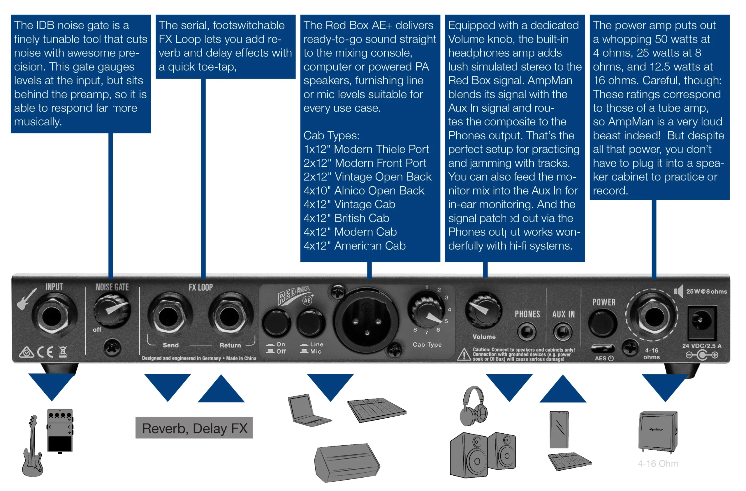 AMPMAN CLASSIC - Hughes & Kettner