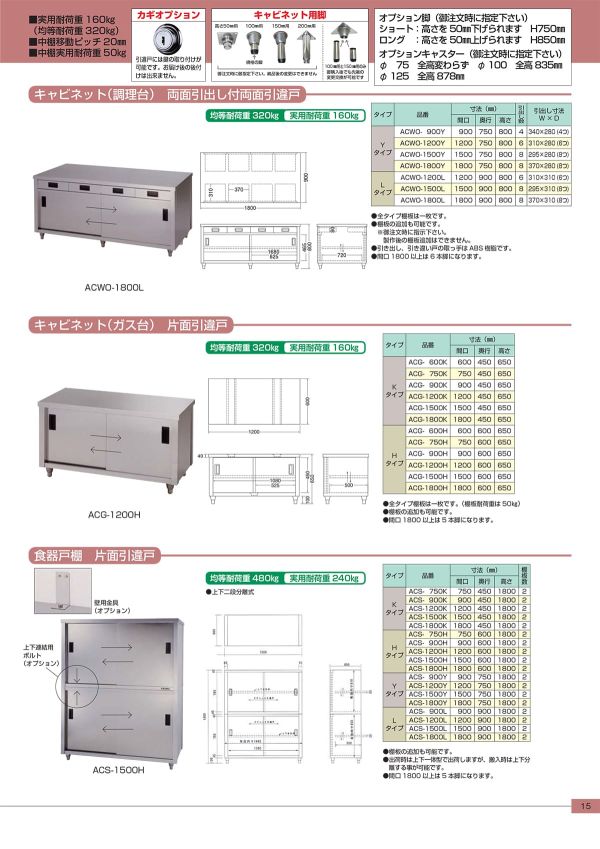 キャビネット調理台 片面引違戸 ACシリーズ｜東製作所