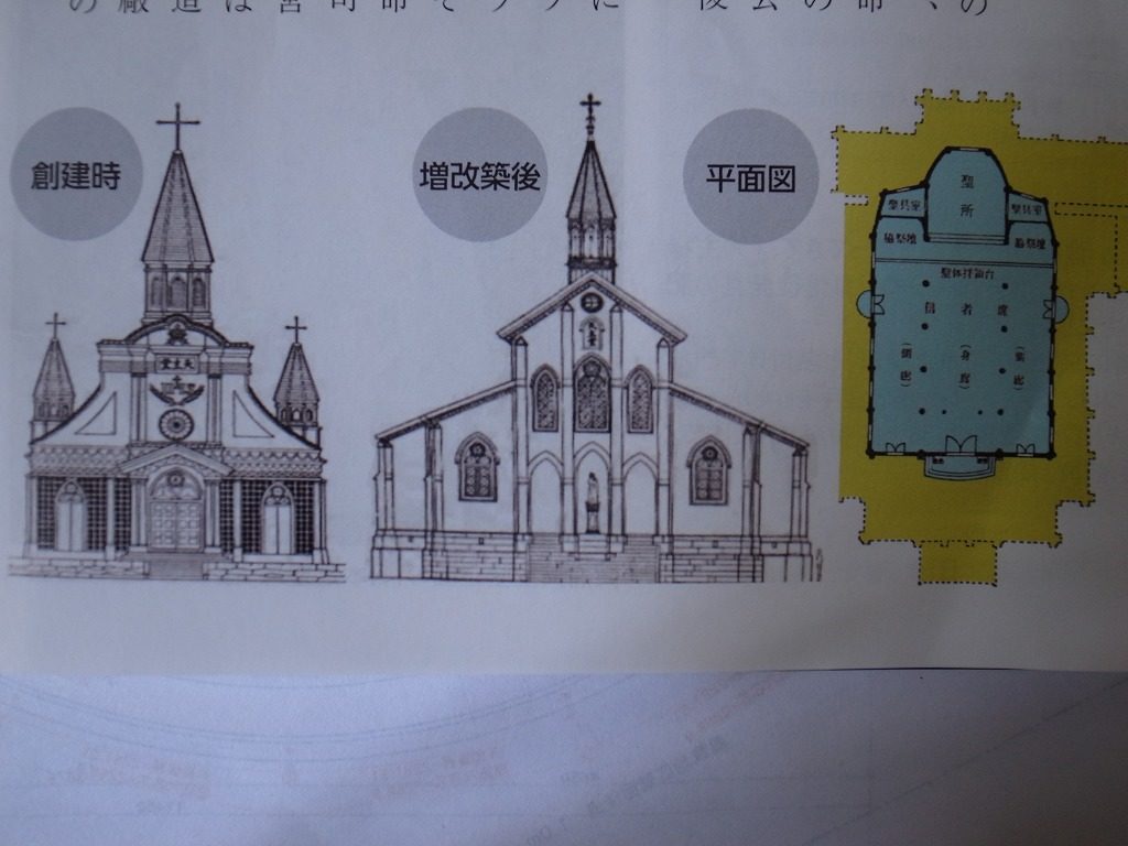 国宝長崎大浦天主堂 | 冨田秀雄建築アトリエ